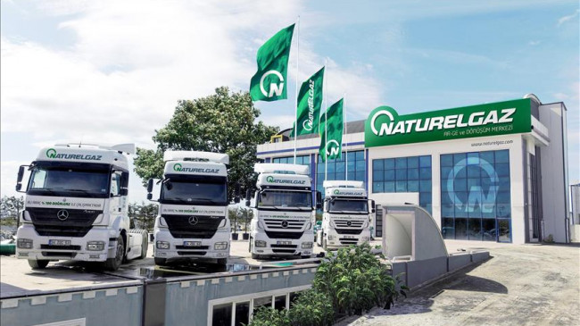 Naturelgaz’ın Satış Gelirinde Rekor Artış