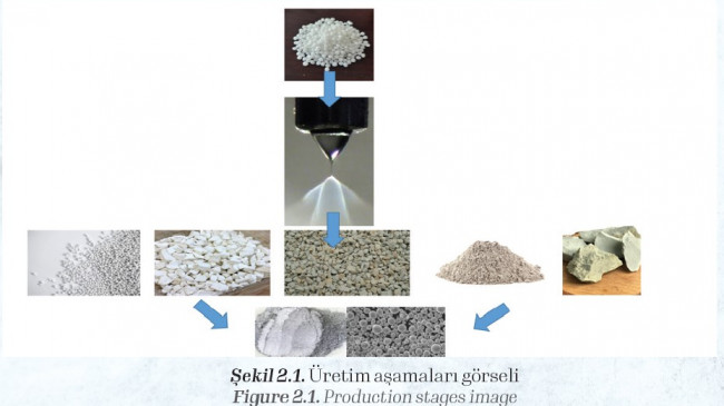Self-filtering Construction Paint – Turkchem