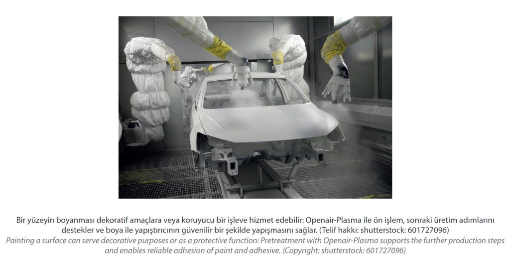 Painting a surface can serve decorative purposes or as a protective function: Pretreatment with Openair-Plasma supports the further production steps and enables reliable adhesion of paint and adhesive.