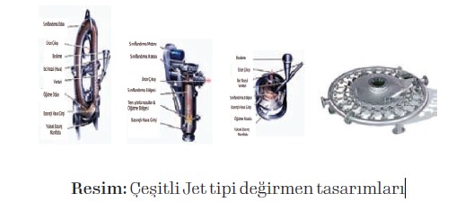 Çeşitli Jet tipi değirmen tasarımları