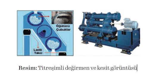 Titreşimli değirmen ve kesit görüntüsü